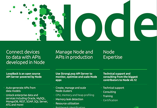 بخش 6 – Node.JS ، درک Node.js